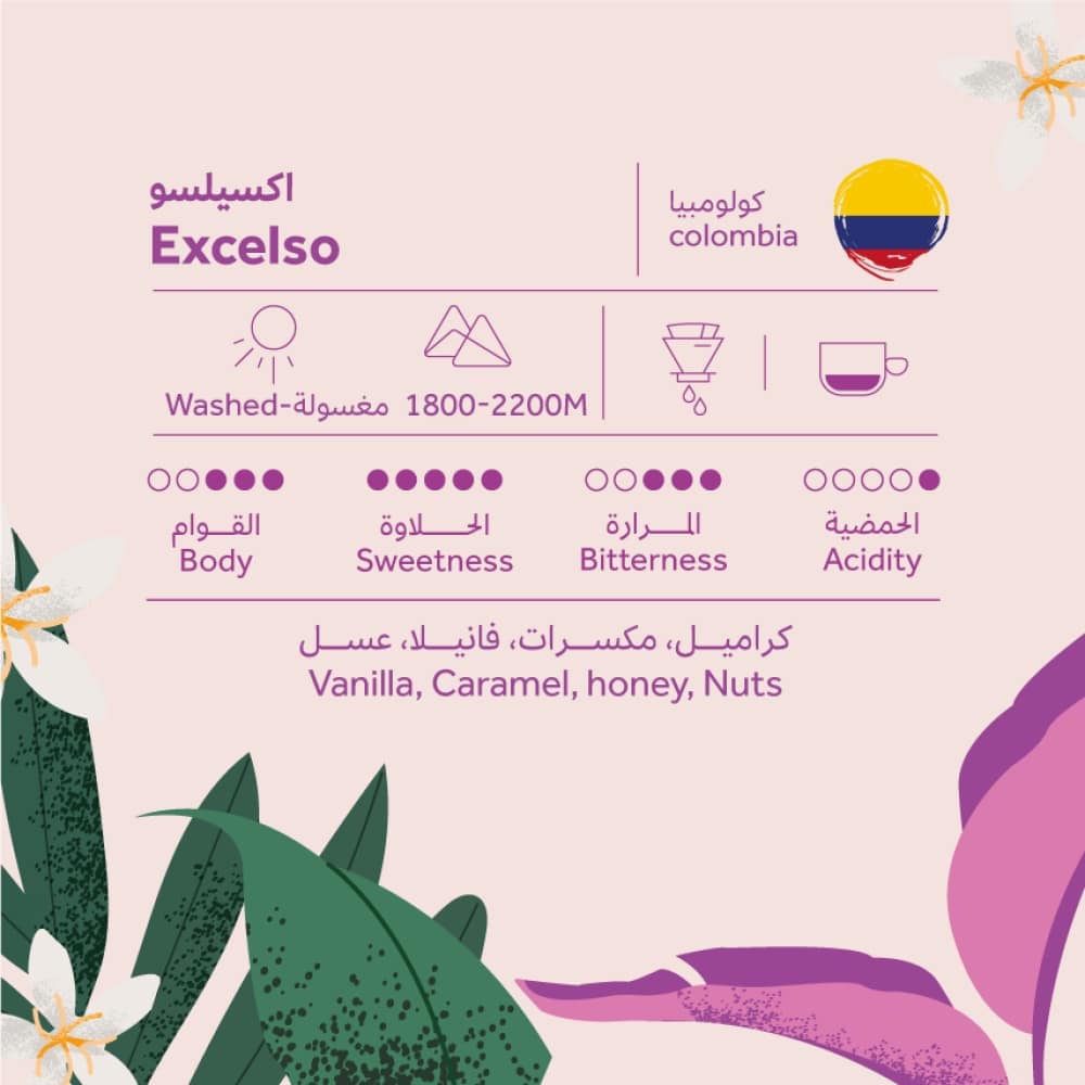 Breehant Excelso Colombia 250G